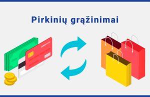 Teisė atsisakyti nuotolinės prekybos sutarčių