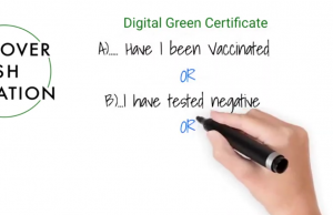 Airijoje nuo šiandien bus išduodami „Digital Green Cert“ sertifikatai kelionėms