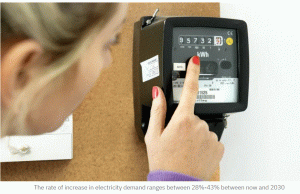 Elektros energijos kainos kyla jau kitą mėnesį