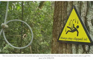 Dėl didelių draudimo išlaidų užsidarė ekstremalių nuotykių parkas „Squirrel’s Scramble“